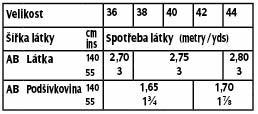 tabulka-108-12-2018