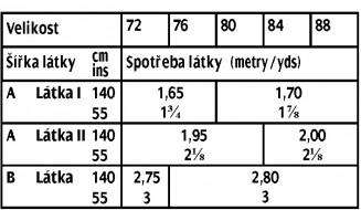 tabulka-110-09-2017