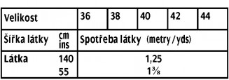 tabulka-114-09-2017