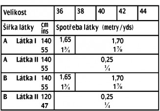 tabulka-117-09-2017