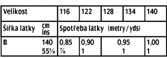 tabulka-138-08-2016