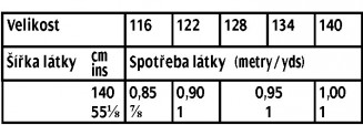 tabulka-139-08-2016