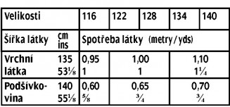 tabulka-143-08-2016