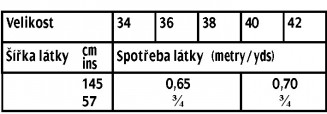 tabulka-116-12-2016