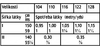 tabulka-131-12-2016