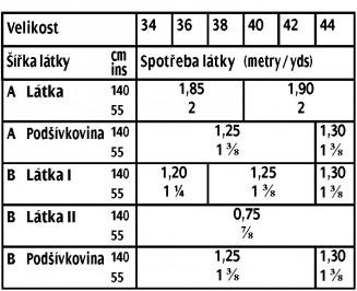 tabulka-104-11-2017-n