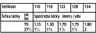 tabulka-138-10-2016-n