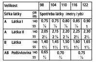 tabulka-128-03-2018