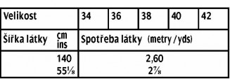 tabulka-105-09-2016