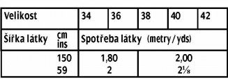 tabulka-113-09-2016