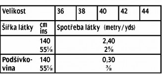 tabulka-118-09-2016