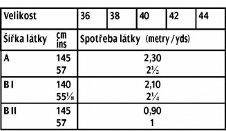 tabulka-120-09-2016