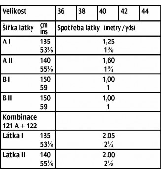 tabulka-121-09-2016