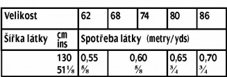 tabulka-607-03-2016