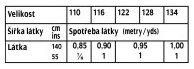 tabulka-133-06-2018