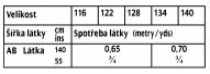 tabulka-131-04-2018