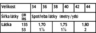 tabulka-103-07-2017