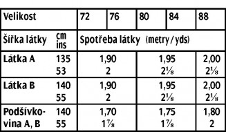 tabulka-104-07-2017