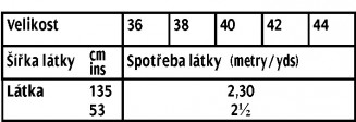 tabulka-107-07-2017