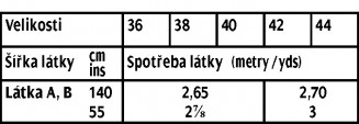 tabulka-108-07-2017