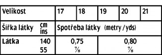 tabulka-109-07-2017