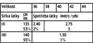 tabulka-116-06-2016