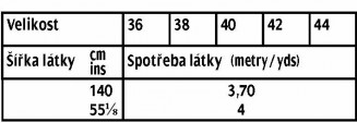 tabulka-117-06-2016(1)