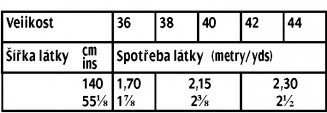 tabulka-119-06-2016