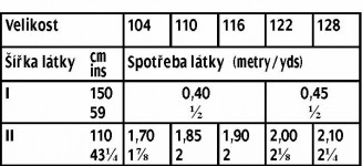 tabulka-629-03-2016