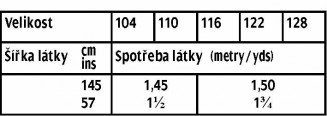 tabulka-630-03-2016