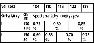 tabulka-632-03-2016