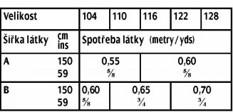 tabulka-634-03-2016