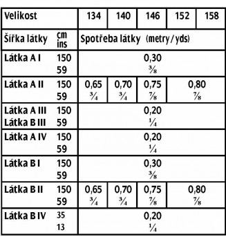 tabulka-630-03-2017