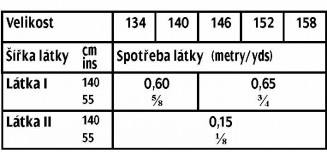 tabulka-634-03-2017