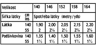 tabulka-130-09-2017