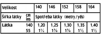 tabulka-132-09-2017