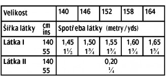 tabulka-133-09-2017