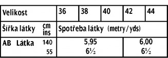 tabulka-106a-07-2018