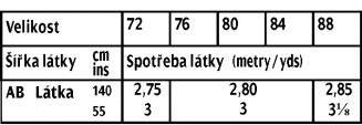 tabulka-116-05-2018