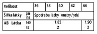 tabulka-104-04-2019