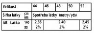 tabulka-128-03-2020