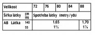 tabulka-101-07-2020