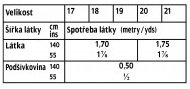 tabulka-119-04-2020