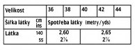 tabulka-109-12-2020