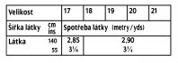 tabulka-101-10-2020