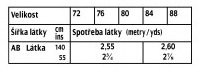 tabulka-105-10-2020