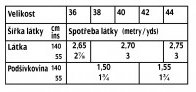 tabulka-116-10-2020