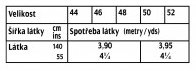 tabulka-124-10-2020