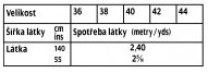 tabulka-104-02-2020