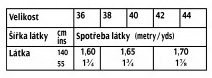 tabulka-103-09-2020